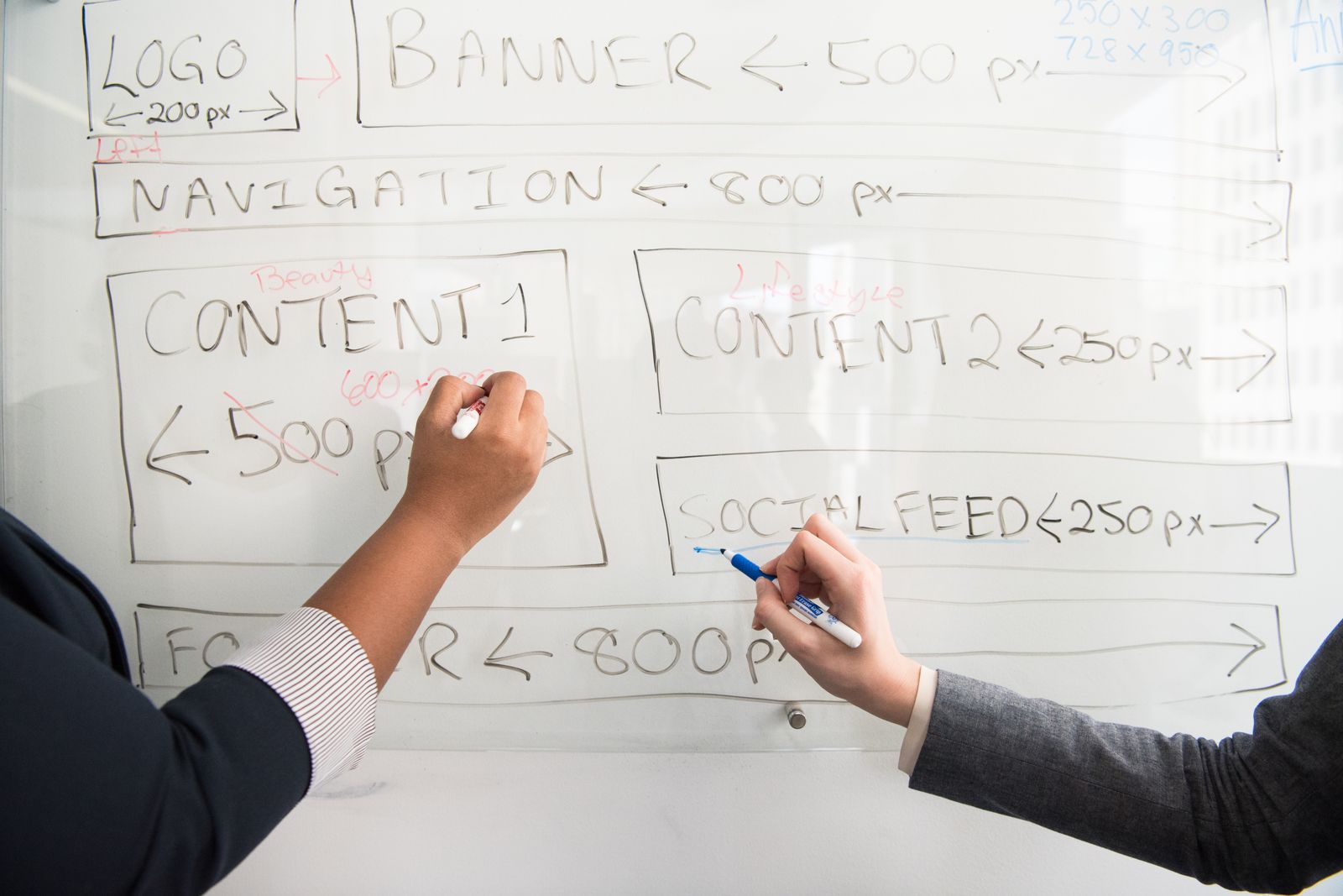 Entrepreneurs mapping content and income goals on a planning board